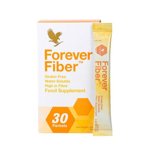 Forever Fiber™